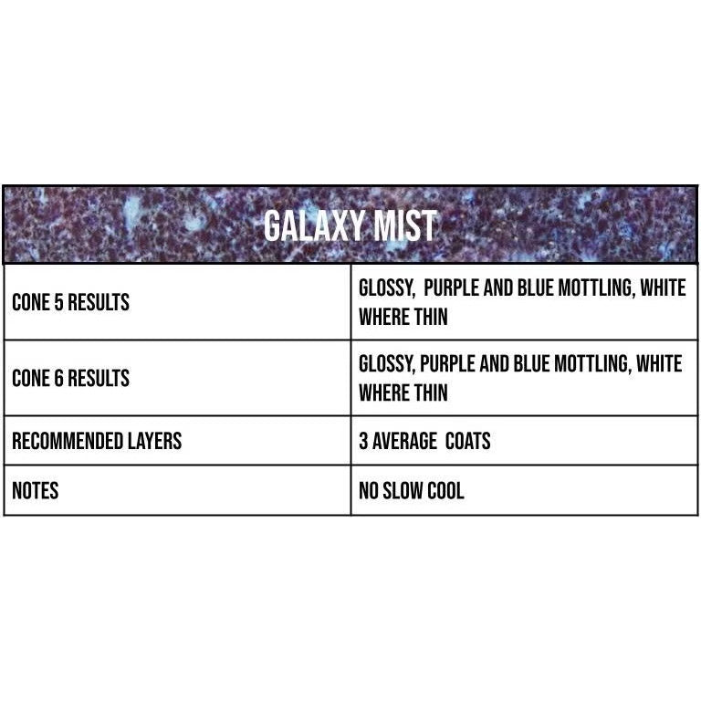Galaxy Mist