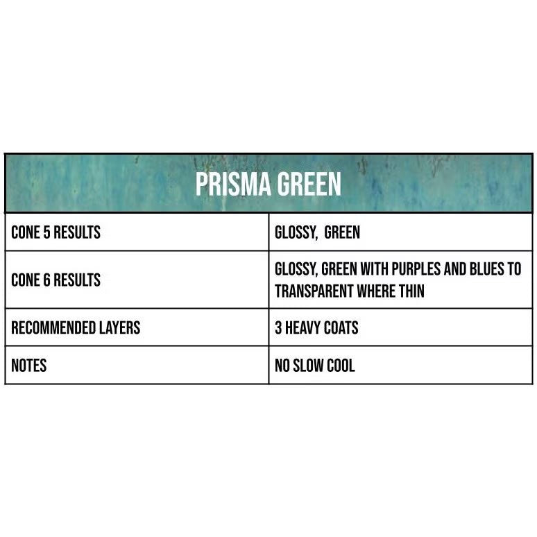 Prisma Green