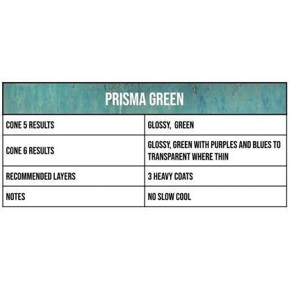 Prisma Green