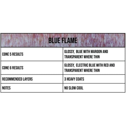 Blue Flame