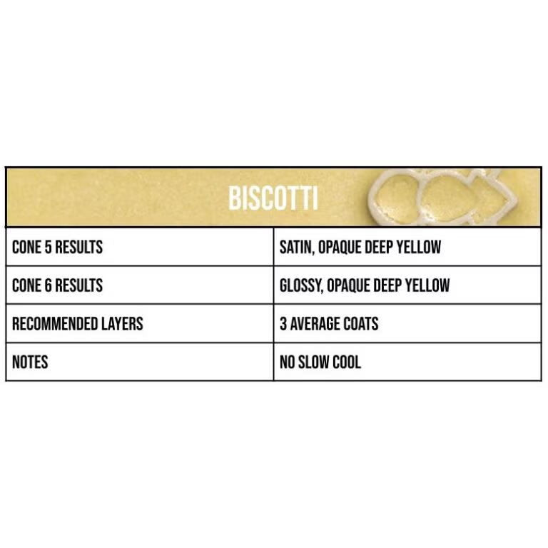 Biscotti