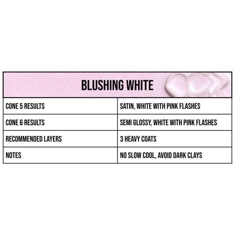 Blushing White