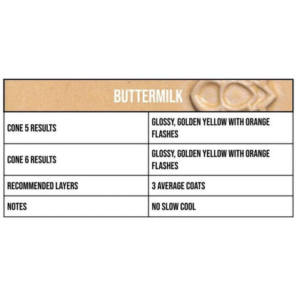 Buttermilk