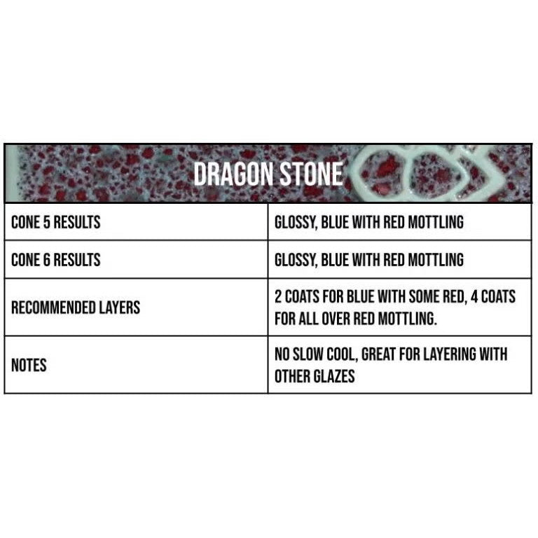 Dragon Stone