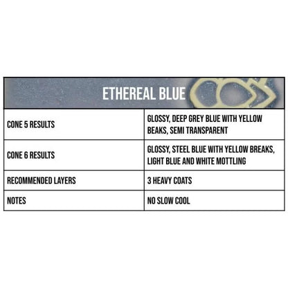 Ethereal Blue