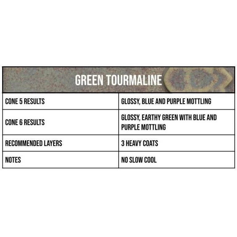 Green Tourmaline