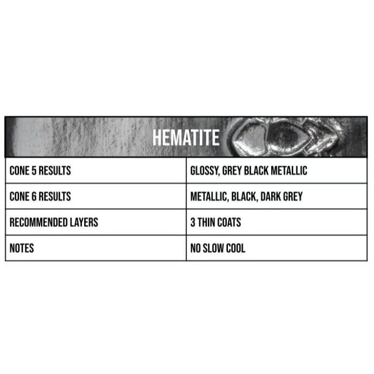 Hematite