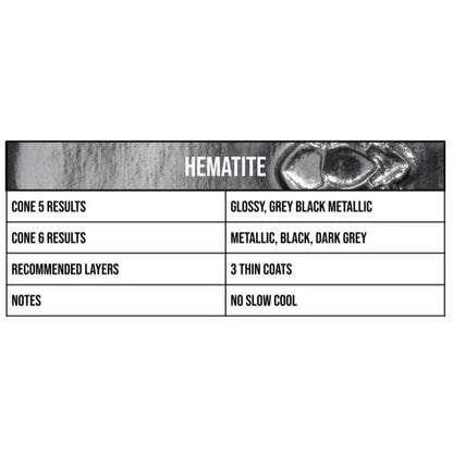 Hematite