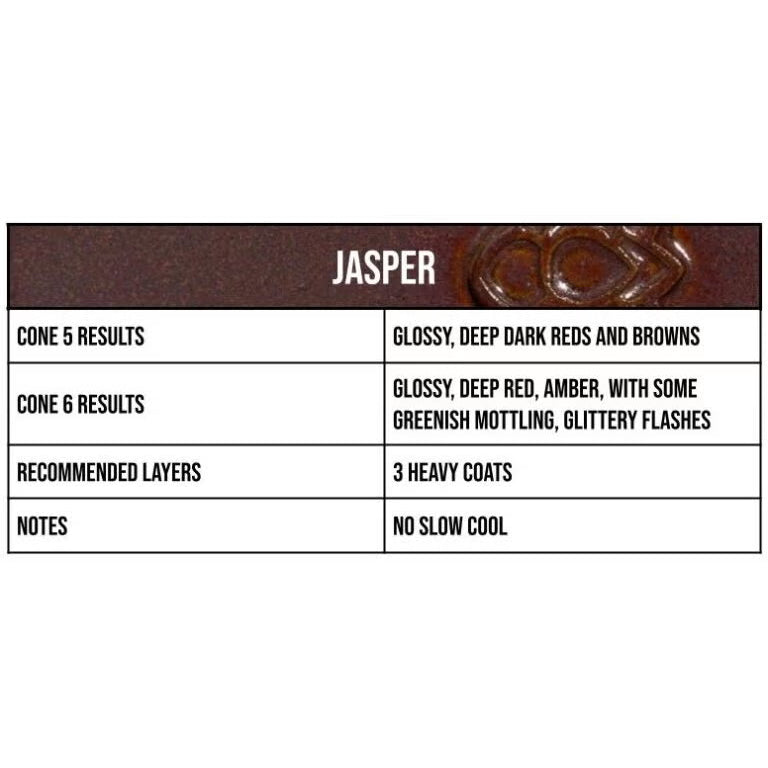 Jasper