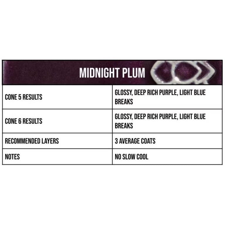 Midnight Plum