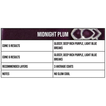 Midnight Plum