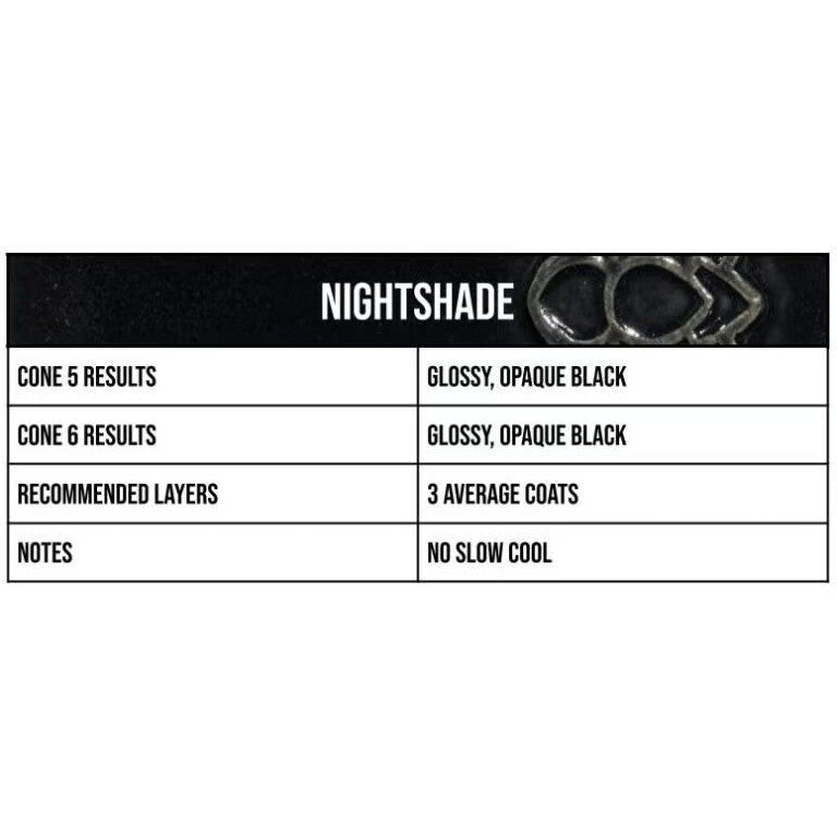 Nightshade