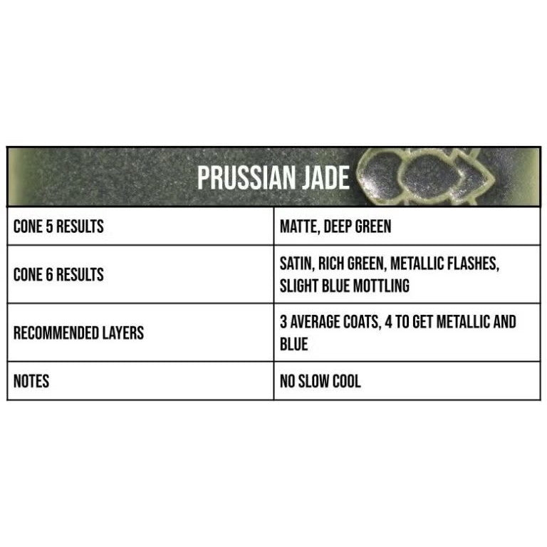 Prussian Jade