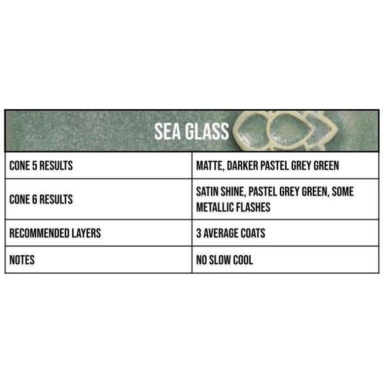 Sea Glass