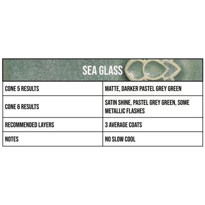 Sea Glass