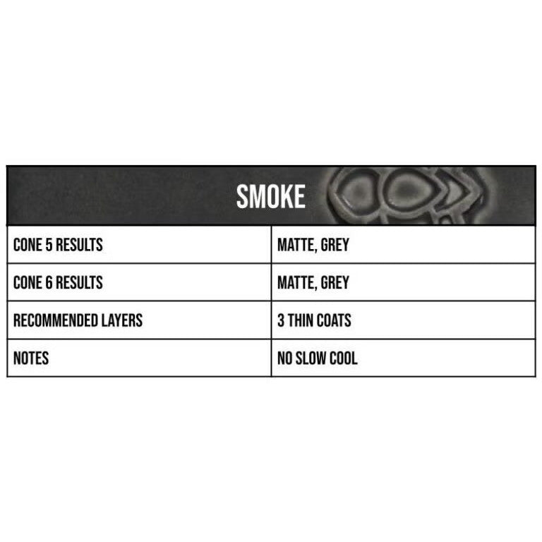 Smoke