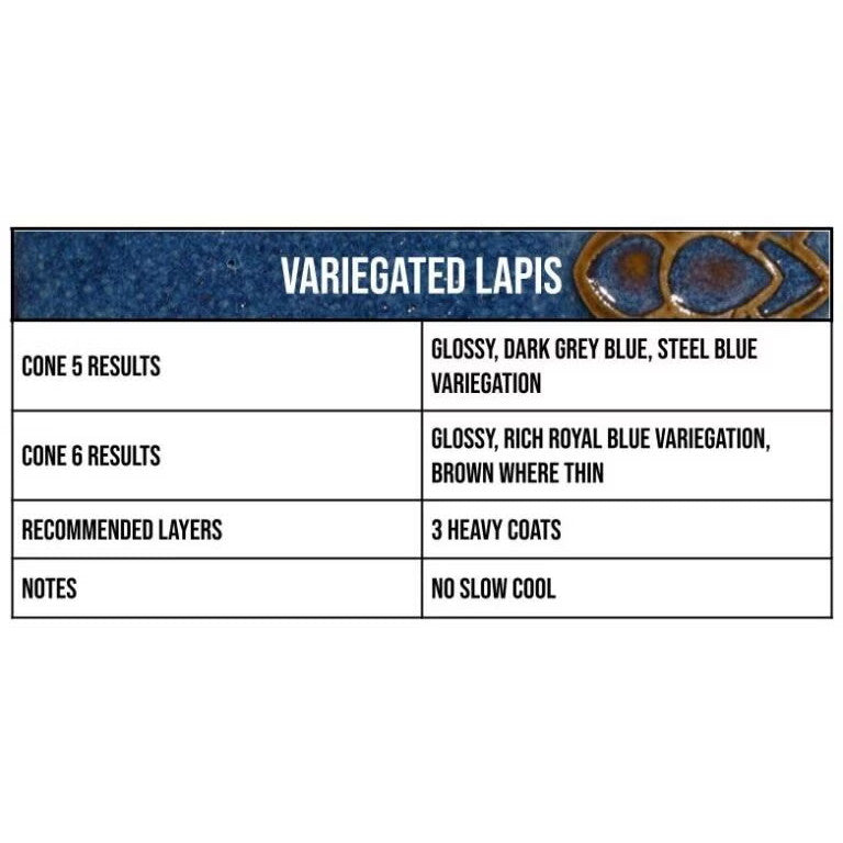 Variegated Lapis
