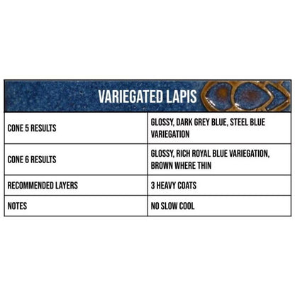 Variegated Lapis
